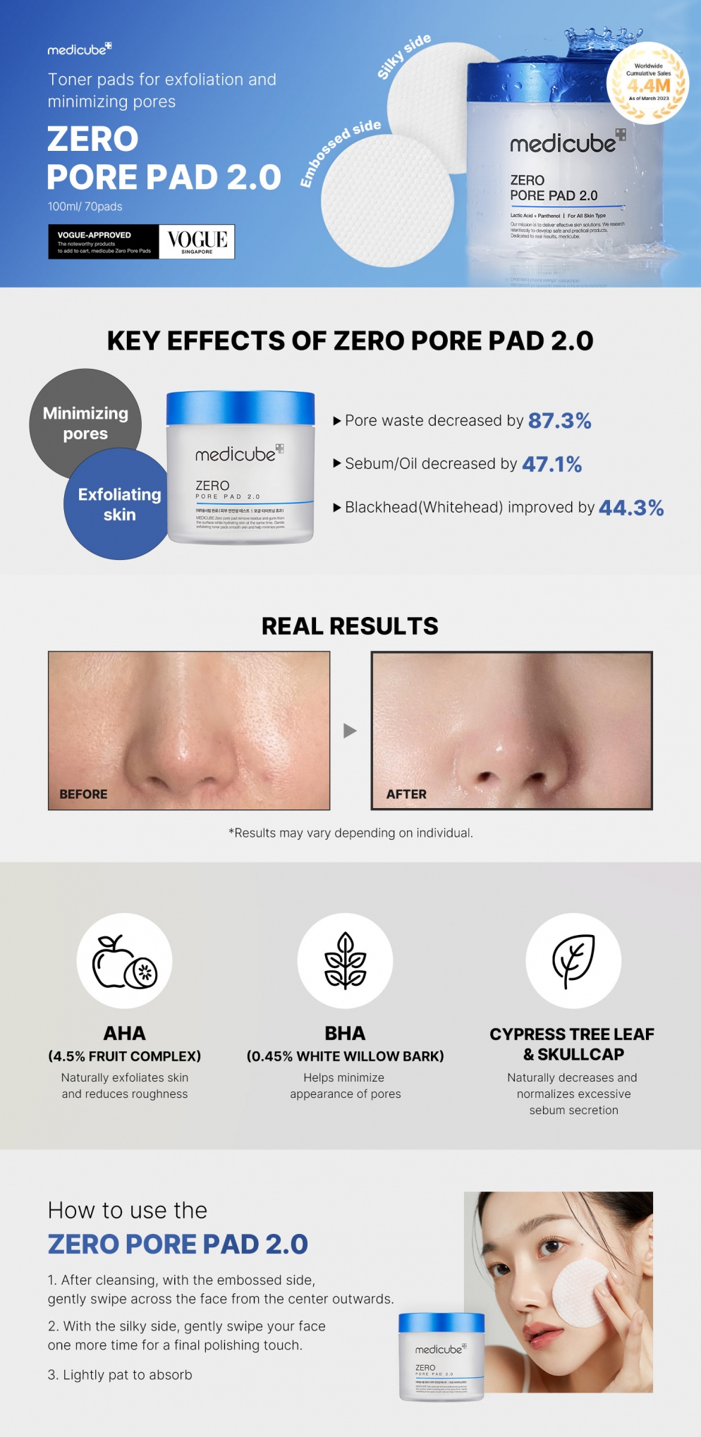 Zero Pore Pad 2.0 (70ea)